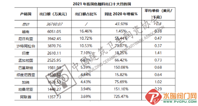 微信截图_20220303101326.png