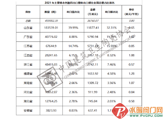 微信截图_20220303101331.png
