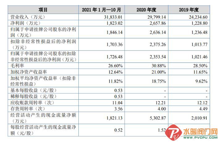 微信截图_20220311093141.jpg