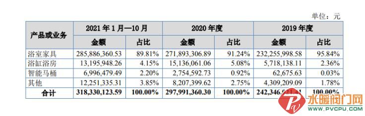 微信截图_20220311093153.jpg