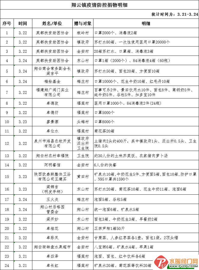 微信图片_20220325090907.png