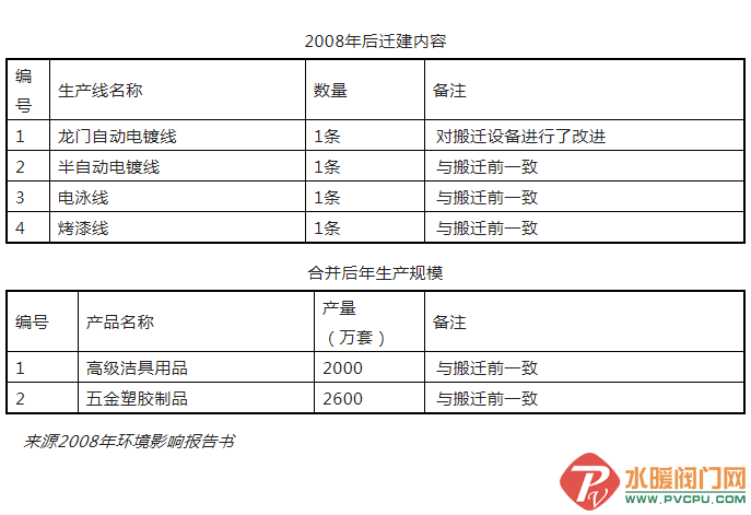 QQ图片20220412160143.png