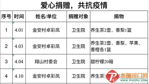 微信图片_20220413084458.jpg