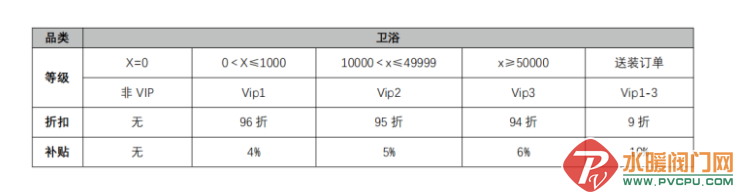 微信截图_20220421160339.png