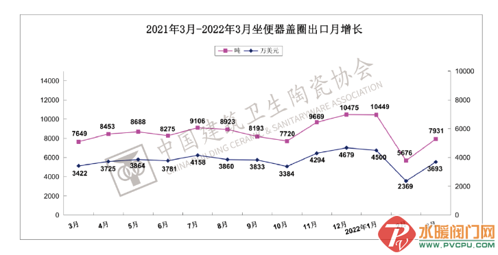 微信截图_20220427152236.png