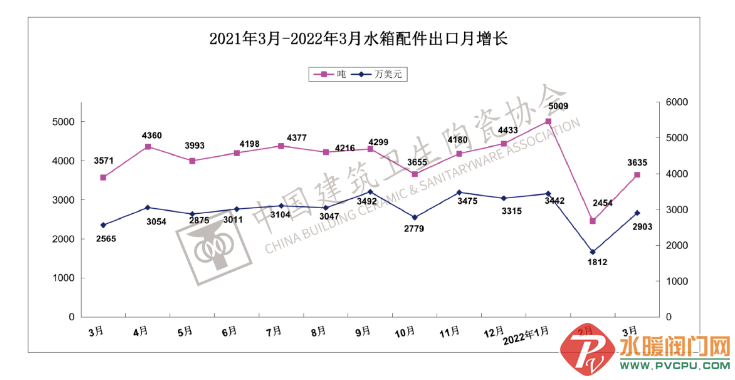 微信截图_20220427152241.png