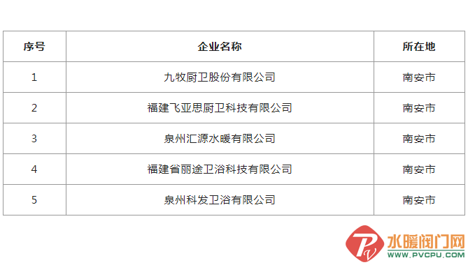 QQ图片20220505093749.png