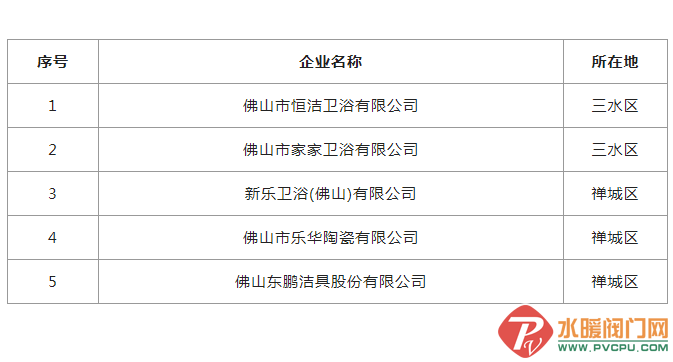 QQ图片20220505093800.png