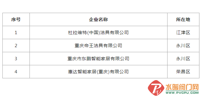 QQ图片20220505093809.png