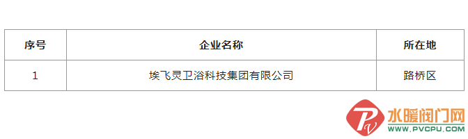 QQ图片20220505093817.png