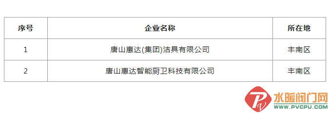 QQ图片20220505093831.png
