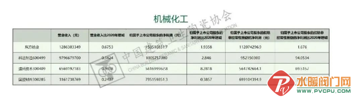 微信截图_20220507102051.png