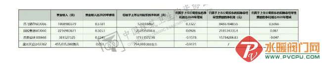 微信截图_20220507102105.png