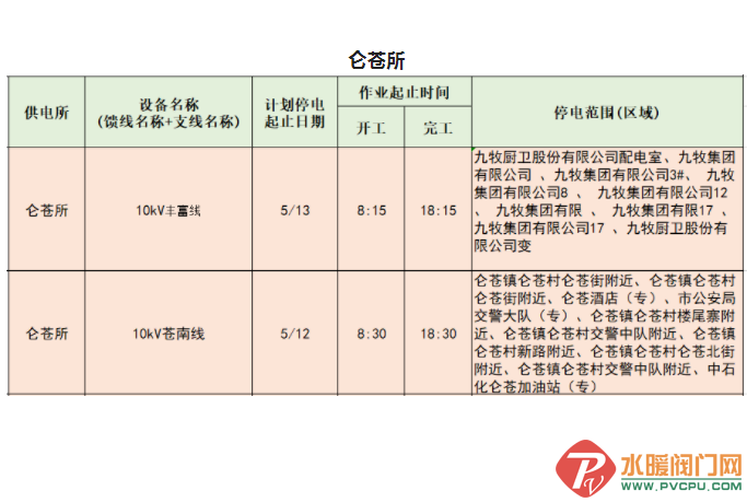 QQ图片20220509090159.png