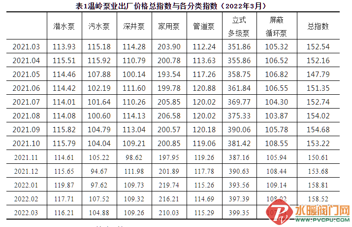 微信截图_20220511144003.png