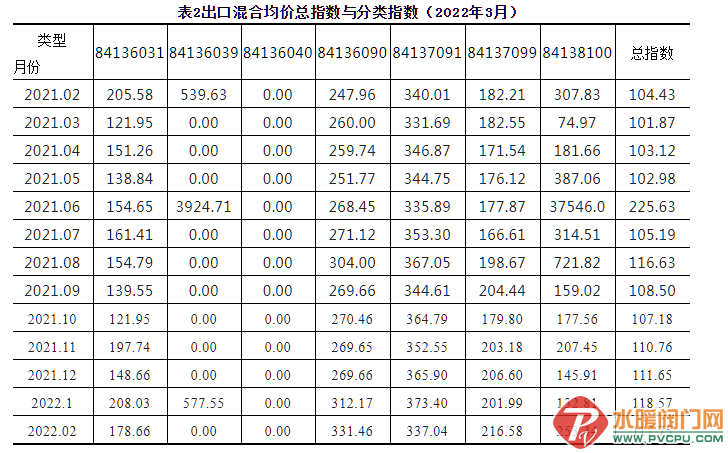 微信截图_20220511144018.png