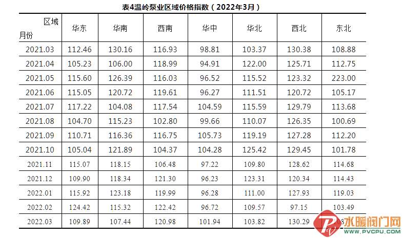 微信截图_20220511144042.png