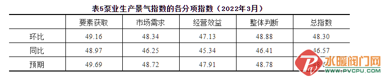 微信截图_20220511144056.png