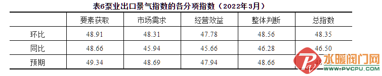 微信截图_20220511144107.png
