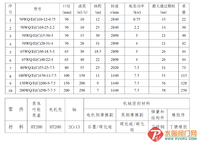 微信截图_20220511144500.png