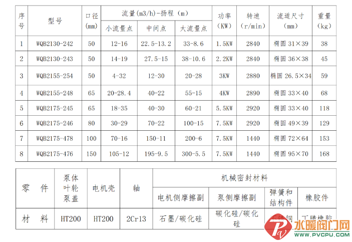 微信截图_20220511144508.png