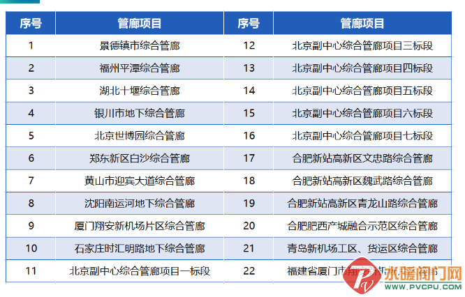 微信截图_20220511144518.png