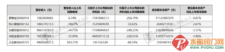 微信截图_20220511152520.png