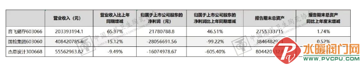 微信截图_20220511152753.png