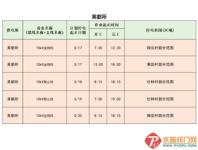 QQ图片20220516092216.png