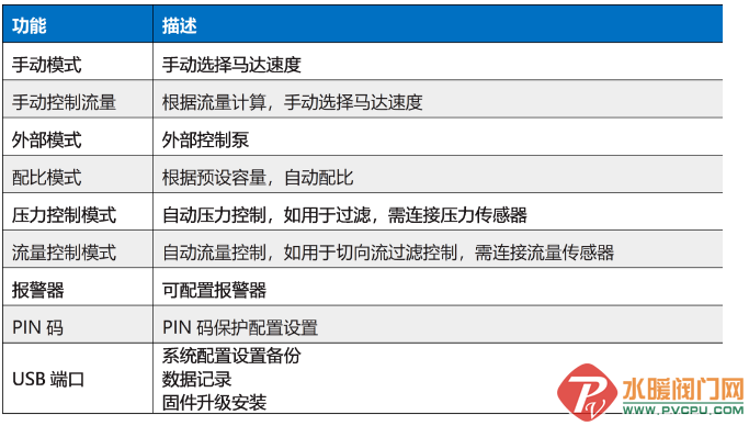 微信截图_20220516172654.png