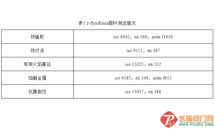 QQ图片20220519105651.png