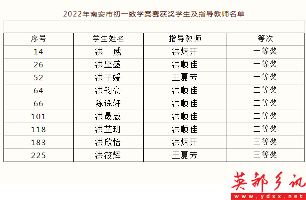 QQͼƬ20220520101350.png