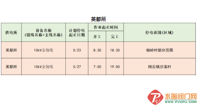 QQ图片20220523092130.png