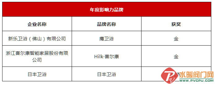 微信截图_20220530142814.png