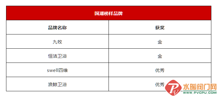 微信截图_20220530142833.png