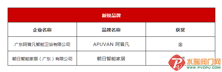 微信截图_20220530142843.png