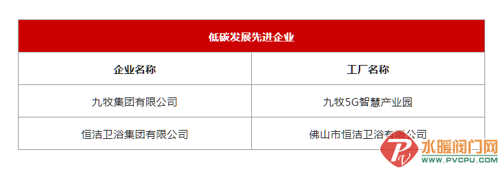 微信截图_20220530142857.png