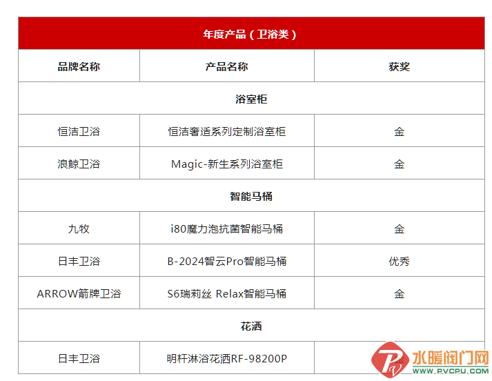微信截图_20220530142909.png