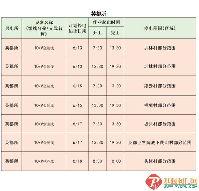 QQ图片20220613091709.png