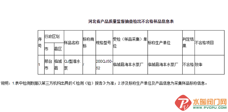 QQ图片20220613142819.png