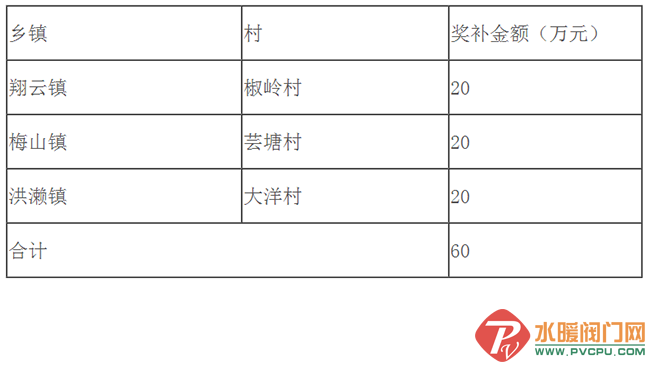 QQ图片20220613150349.png