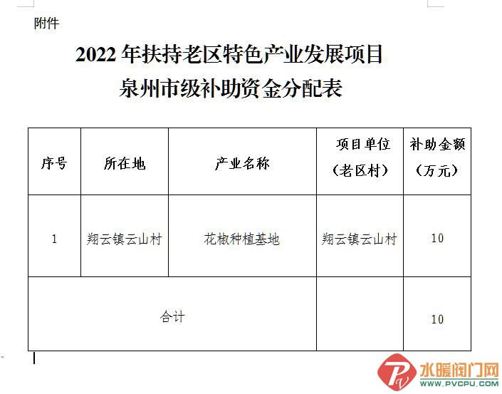 微信截图_20220615151318.jpg