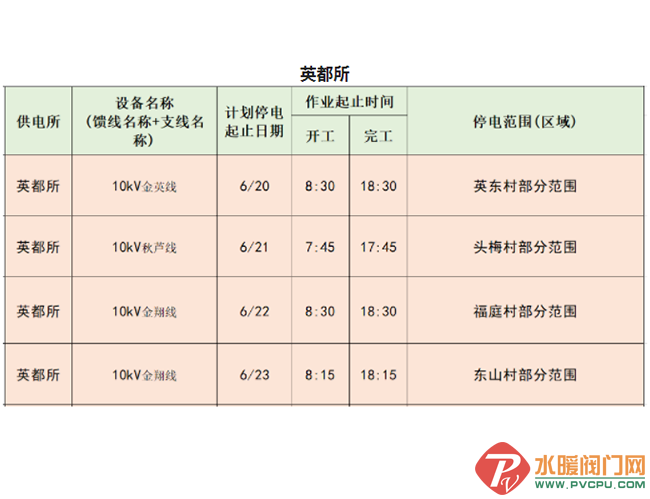 QQ图片20220620090920.png