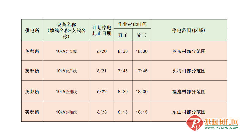 微信截图_20220620161748.png