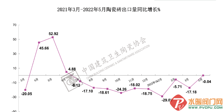 微信截图_20220623102915.png