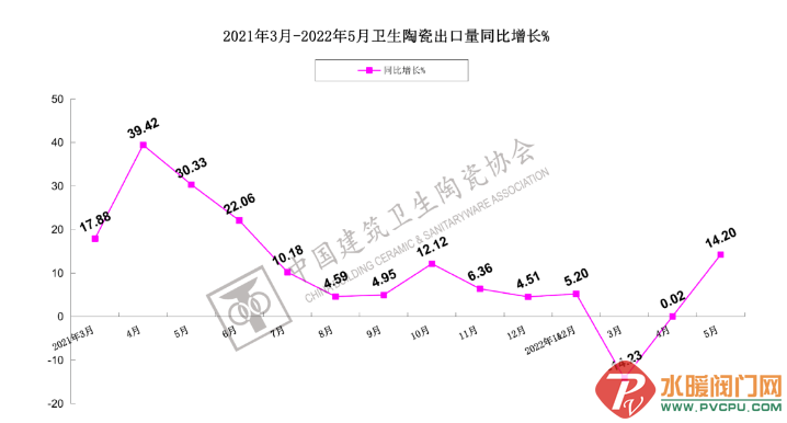 微信截图_20220623102932.png