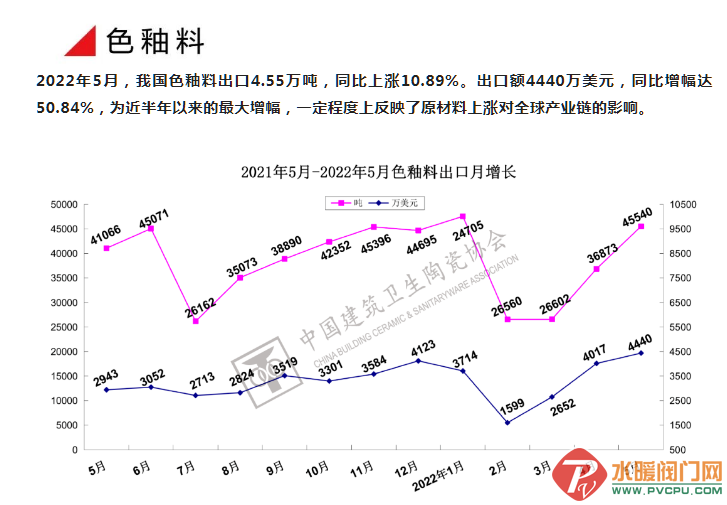 微信截图_20220623102945.png