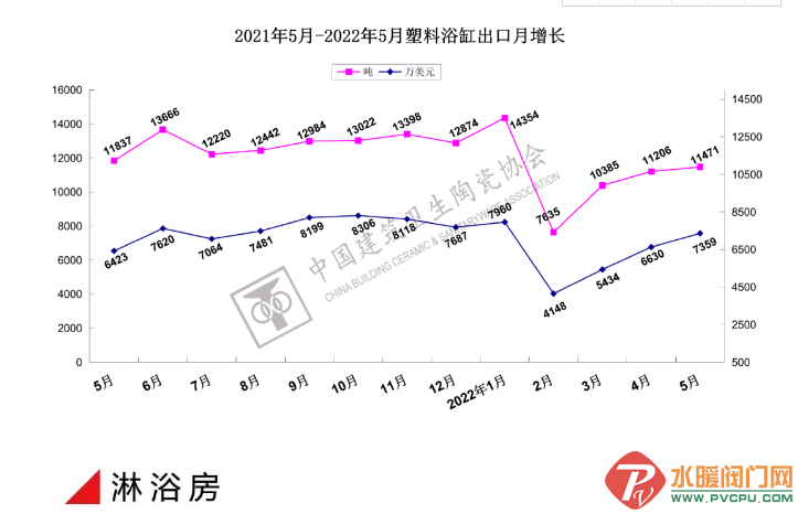 微信截图_20220623103012.png