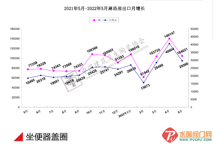 微信截图_20220623103021.png