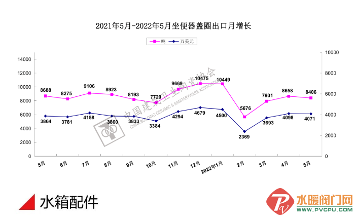 微信截图_20220623103027.png